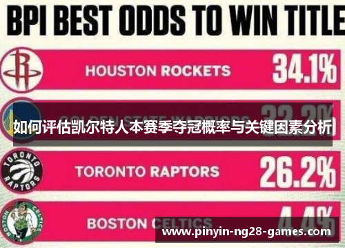 如何评估凯尔特人本赛季夺冠概率与关键因素分析