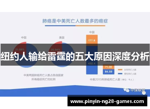 纽约人输给雷霆的五大原因深度分析 纽约人输给雷霆的五大原因深度分析