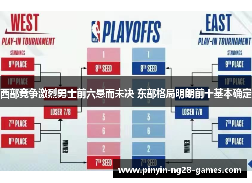 西部竞争激烈勇士前六悬而未决 东部格局明朗前十基本确定 西部竞争激烈勇士前六悬而未决 东部格局明朗前十基本确定