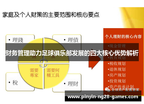 财务管理助力足球俱乐部发展的四大核心优势解析