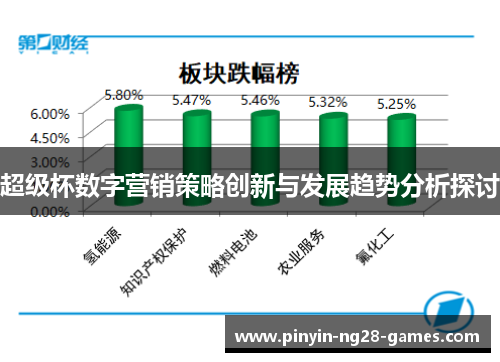 超级杯数字营销策略创新与发展趋势分析探讨