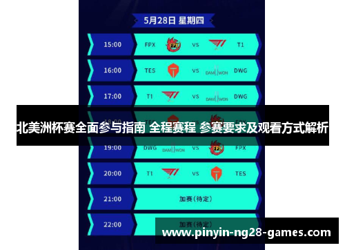 北美洲杯赛全面参与指南 全程赛程 参赛要求及观看方式解析 北美洲杯赛全面参与指南 全程赛程 参赛要求及观看方式解析