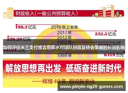 如何评估米兰支付维吉奇薪水对球队财政及转会策略的长远影响 如何评估米兰支付维吉奇薪水对球队财政及转会策略的长远影响