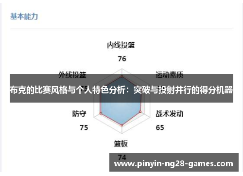 布克的比赛风格与个人特色分析：突破与投射并行的得分机器