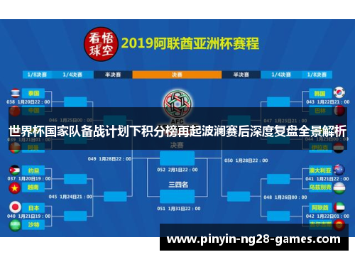 世界杯国家队备战计划下积分榜再起波澜赛后深度复盘全景解析 世界杯国家队备战计划下积分榜再起波澜赛后深度复盘全景解析