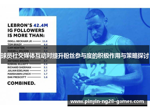 球员社交媒体互动对提升粉丝参与度的积极作用与策略探讨 球员社交媒体互动对提升粉丝参与度的积极作用与策略探讨