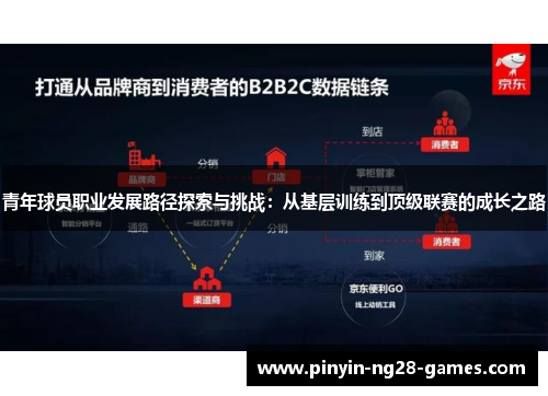 青年球员职业发展路径探索与挑战:从基层训练到顶级联赛的成长之路 青年球员职业发展路径探索与挑战:从基层训练到顶级联赛的成长之路